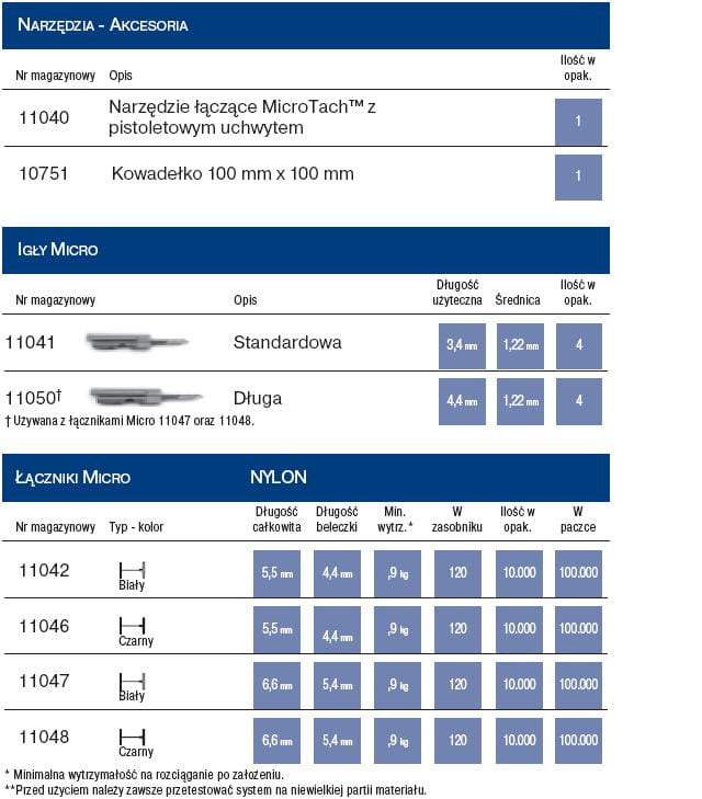dc523c91a24062bfc5740652a54a1664